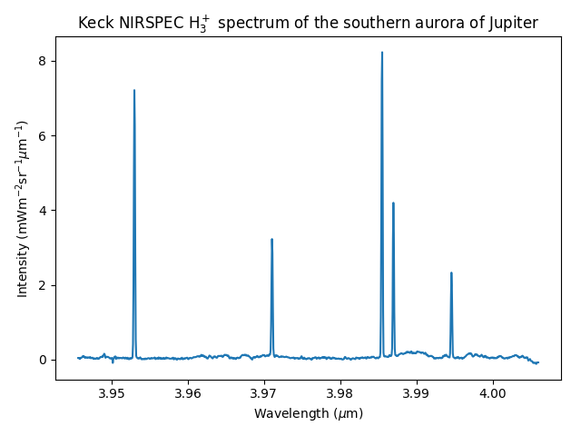 _images/nirspec_jupiter_data.png